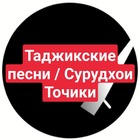 Размещение интеграции в Telegram. Логотип Телеграм канала @TjMusik