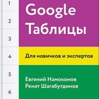 Размещение интеграции в Telegram. Логотип Телеграм канала "Работа с данными в Google Таблицах. Кейсы, решения и угар." Размещение интеграции в Telegram. Логотип Телеграм канала @google_sheets