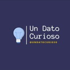 Advertising in Telegram. Telegram Channel logo "UN DATO CURIOSO" Advertising in Telegram. Telegram Channel logo @UnDatoCurioso