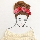 Размещение интеграции в Telegram. Логотип Телеграм канала @allembroidery