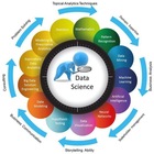 Advertising in Telegram. Telegram Channel logo "Data Science Books" Advertising in Telegram. Telegram Channel logo @DataScience_books