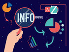 Advertising in Telegram. Telegram Channel logo "Infographies!" Advertising in Telegram. Telegram Channel logo @geoeconomie