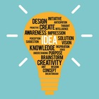 Advertising in Telegram. Telegram Channel logo "BUSINESS IDEAS 💡" Advertising in Telegram. Telegram Channel logo @businessideas101