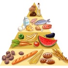 Размещение интеграции в Telegram. Логотип Телеграм канала "Goodfood_шпаргалки" Размещение интеграции в Telegram. Логотип Телеграм канала @goodfood_shpargalki