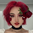 Размещение интеграции в Telegram. Логотип Телеграм канала @devchachiy_wb