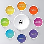 Advertising in Telegram. Telegram Channel logo Data Science Book