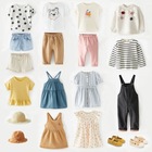 Размещение интеграции в Telegram. Логотип Телеграм канала @your_capsule_wardrobe