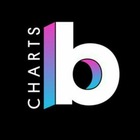 Advertising in Telegram. Telegram Channel logo "BILLBOARD CHARTS 🎶" Advertising in Telegram. Telegram Channel logo @billboardchartsss