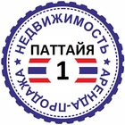 Размещение интеграции в Telegram. Логотип Телеграм канала @pattayarental