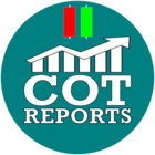 Advertising in Telegram. Telegram Channel logo "(COT) Commitments of Traders Reports" Advertising in Telegram. Telegram Channel logo @cot_reports