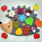 Размещение интеграции в Telegram. Логотип Телеграм канала @podelkidetim