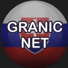 Размещение интеграции в Telegram. Логотип Телеграм канала @slovakia_granitsa