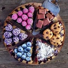 Размещение интеграции в Telegram. Логотип Телеграм канала @sladkie_recepty