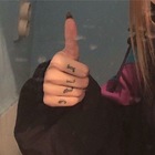 Размещение интеграции в Telegram. Логотип Телеграм канала @topwbozonn