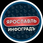 Размещение интеграции в Telegram. Логотип Телеграм канала "Ярославль | Инфоградъ" Размещение интеграции в Telegram. Логотип Телеграм канала Ярославль | Инфоградъ