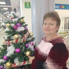 Размещение интеграции в Telegram. Логотип Телеграм канала "Мила вяжет Носочки." Размещение интеграции в Telegram. Логотип Телеграм канала @nockiMila