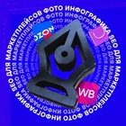 Размещение интеграции в Telegram. Логотип Телеграм канала "Фото Инфографика SEO для маркетплейсов" Размещение интеграции в Telegram. Логотип Телеграм канала @fotoinfografika_mp