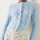 Размещение интеграции в Telegram. Логотип Телеграм канала @knitting_video