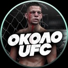 Размещение интеграции в Telegram. Логотип Телеграм канала Около UFC