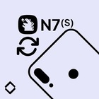 Advertising in Telegram. Telegram Channel logo @RedmiNote7Updates