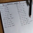 Размещение интеграции в Telegram. Логотип Телеграм канала "Испанский язык" Размещение интеграции в Telegram. Логотип Телеграм канала Испанский язык