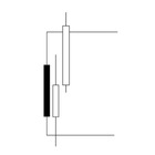 Advertising in Telegram. Telegram Channel logo CRT Gang!