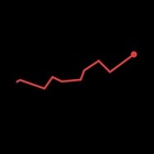 Размещение интеграции в Telegram. Логотип Телеграм канала @ecotopor