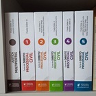 Advertising in Telegram. Telegram Channel logo @dpcparaconcursos