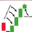 Advertising in Telegram. Telegram Channel logo "FOREX COURSE FREE" Advertising in Telegram. Telegram Channel logo @Forexcoursefree123