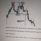 Advertising in Telegram. Telegram Channel logo @Fx_1916